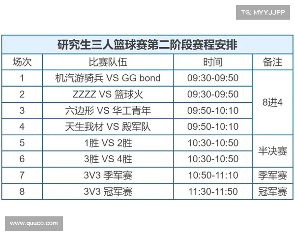 篮球竞猜网站助你精准预测比赛走向，掌握投注技巧赢得更多收益
